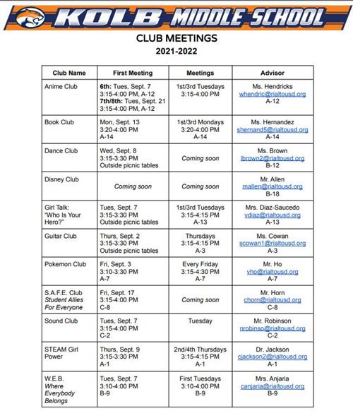 Clubs